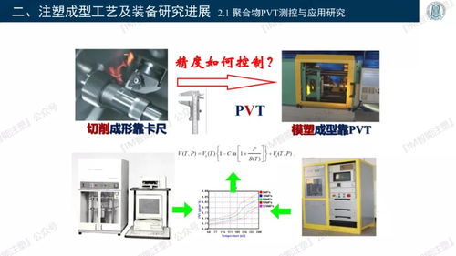 探索未來制造 3D打印、智能模塑成型技術與數字化零售的新融合