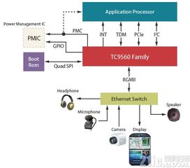 Pickering公司攜傳感器仿真產品亮相上海汽車輔助駕駛技術論壇